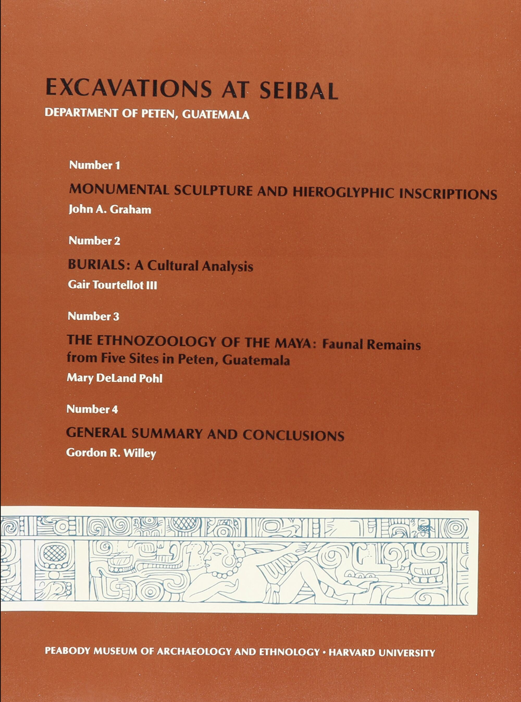 Peabody Museum Memoirs — Harvard University Press